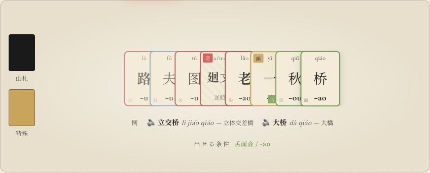 廻文カードが場に置かれた様子